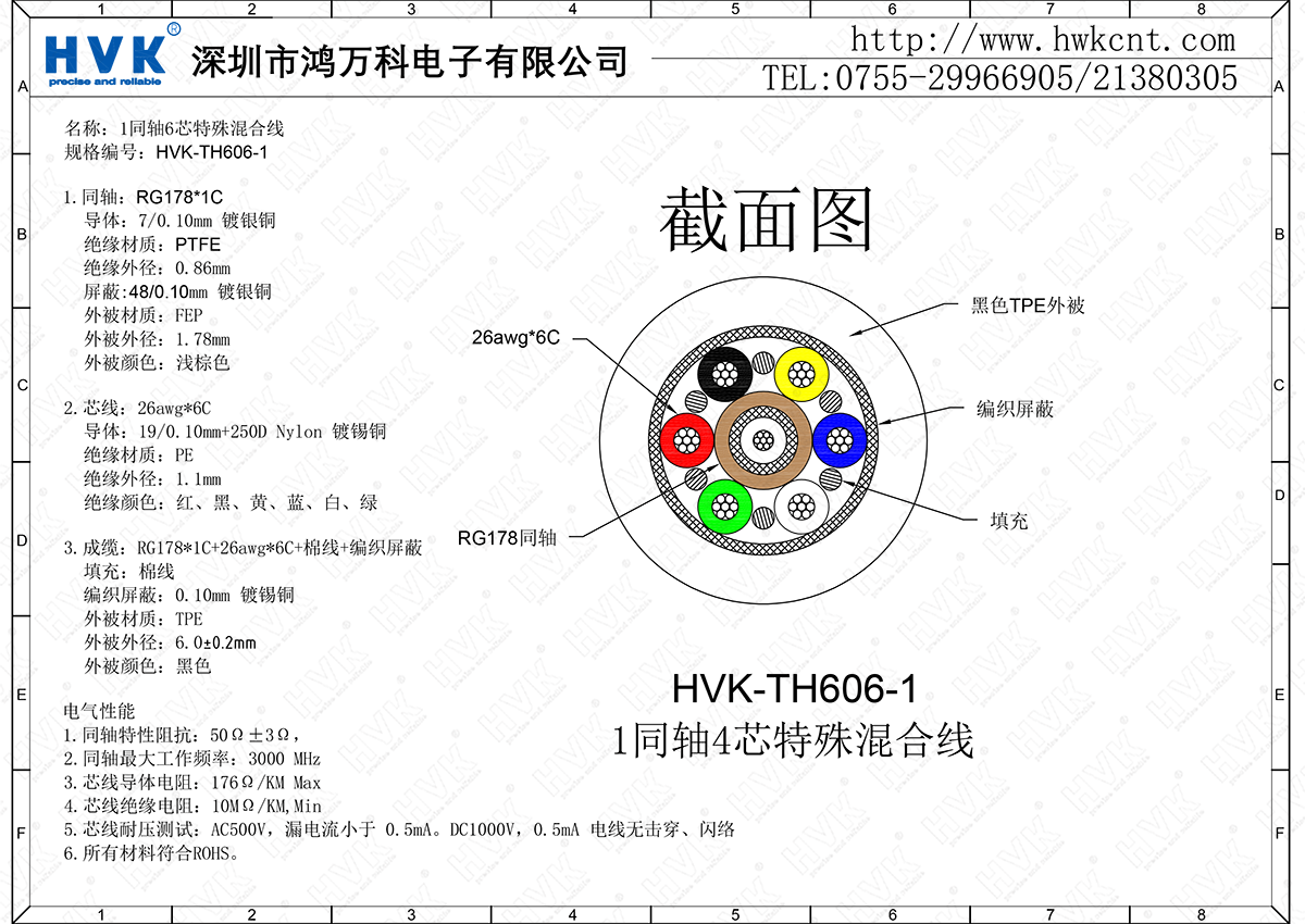 HVK-TH606-1（1同軸6芯特殊混合線）.png