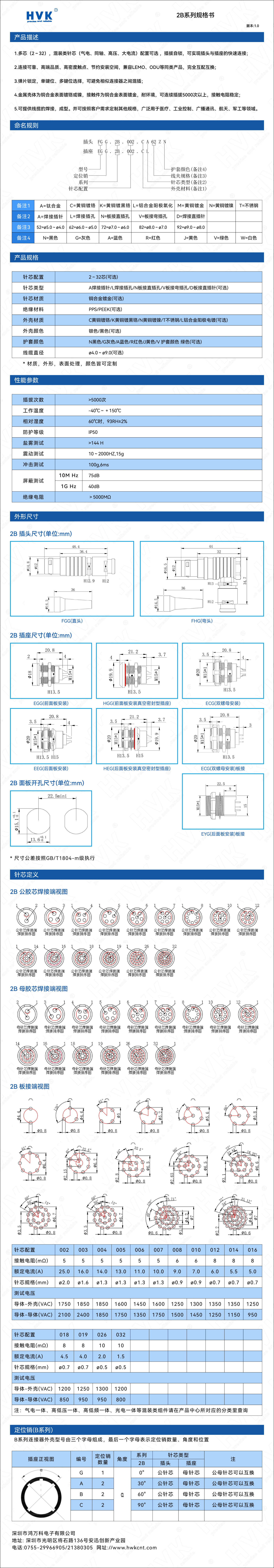 2B 規格書（水印）.jpg