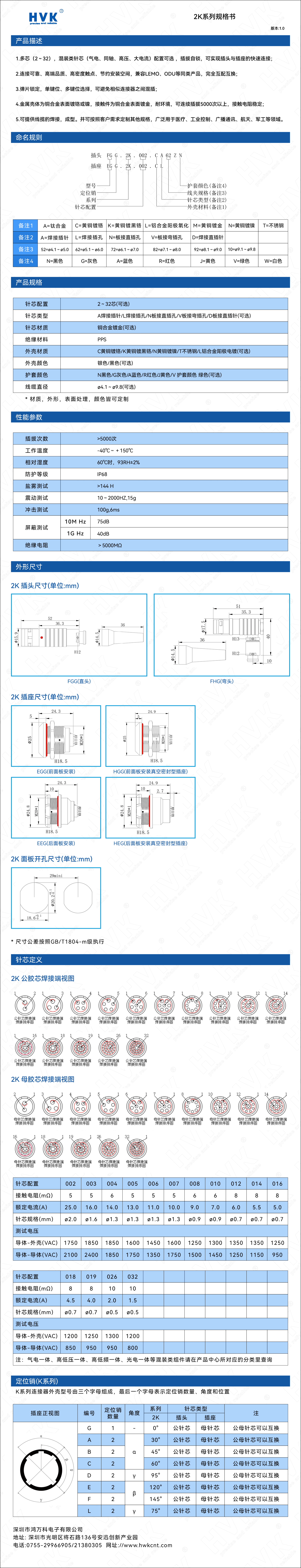 2K 規格書（水?。?jpg