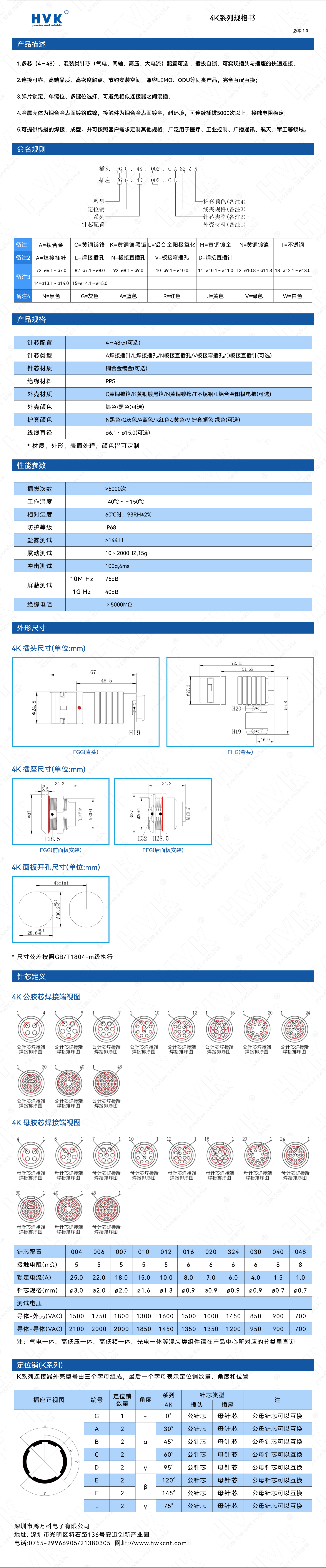 4K 規(guī)格書(shū)（水印）.jpg