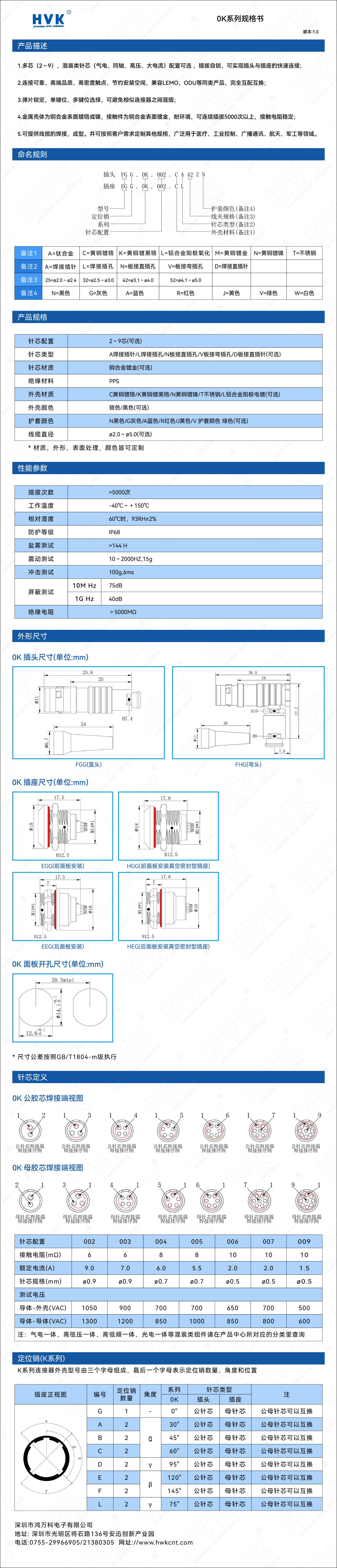 0K 規格書（水?。?jpg