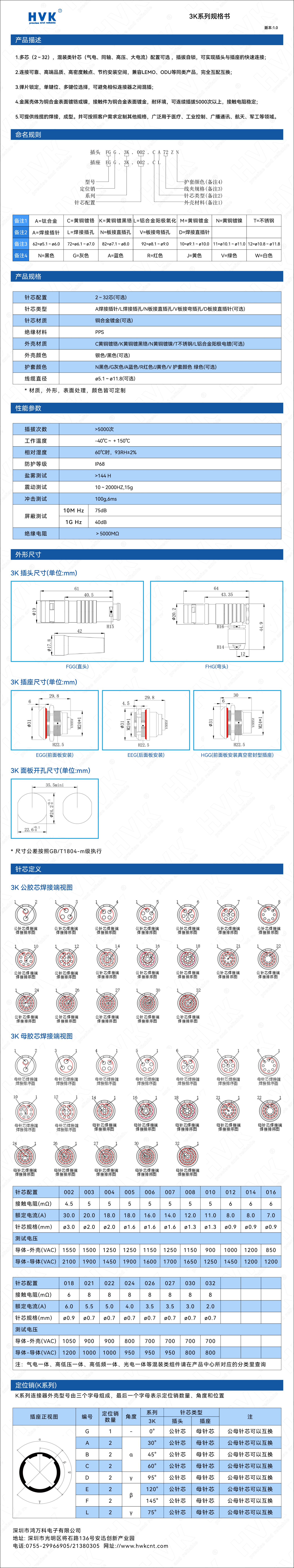 3K 規格書（水印）.jpg