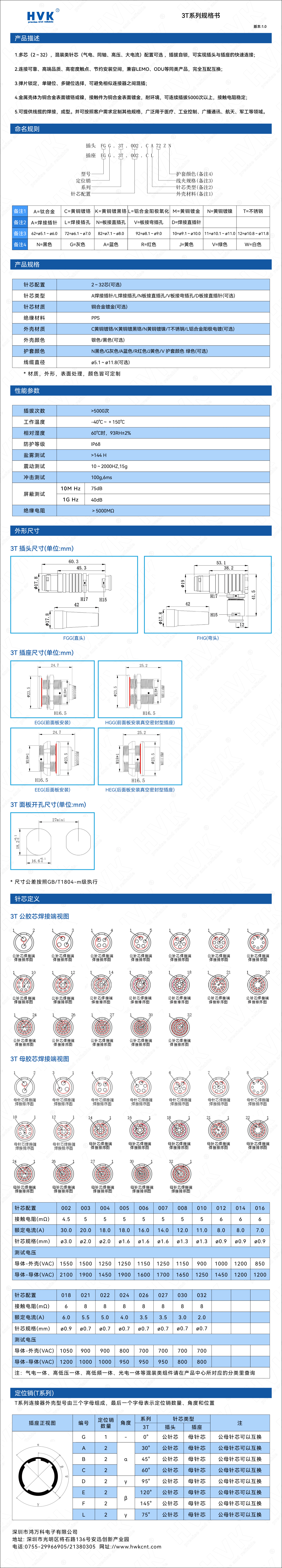 3T 規(guī)格書（水印）.jpg