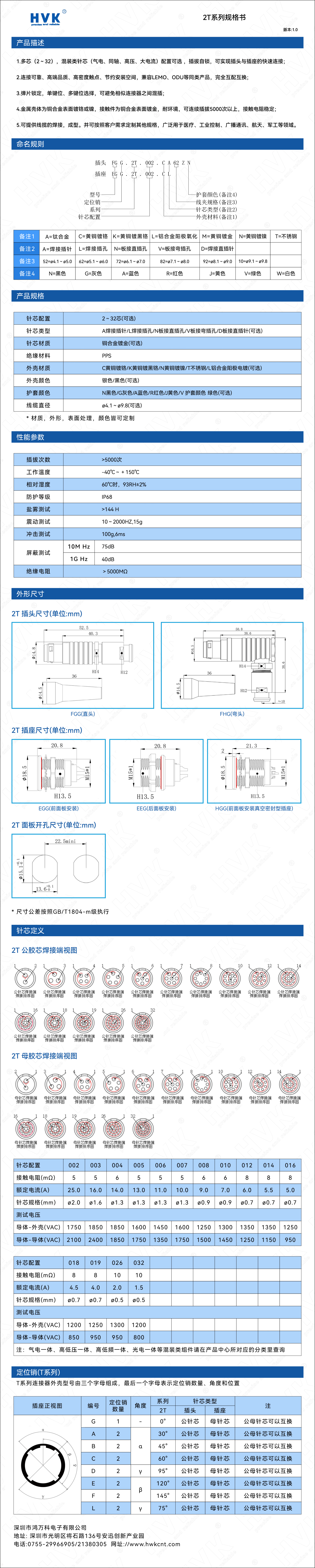 2T 規(guī)格書（水?。?jpg