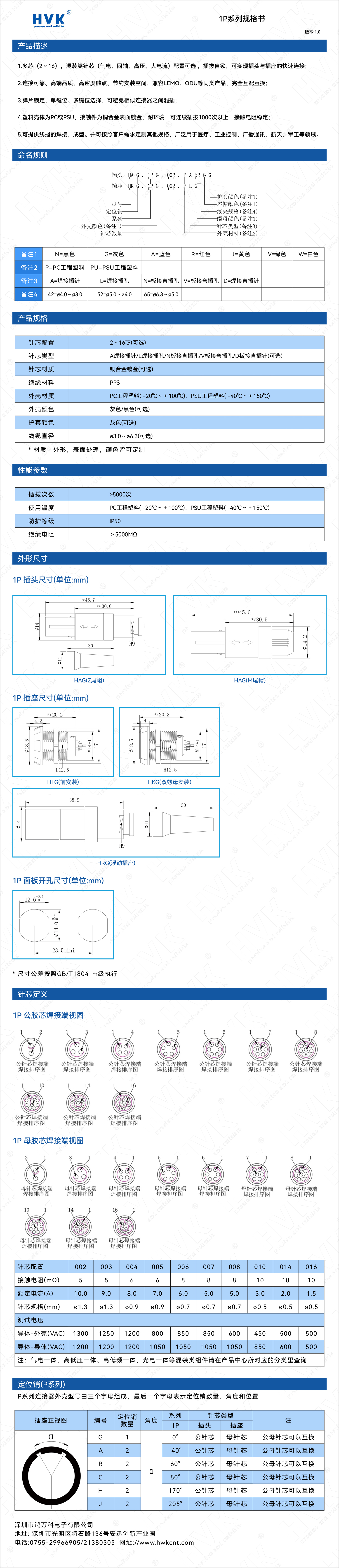 1P 規(guī)格書（水印）.jpg