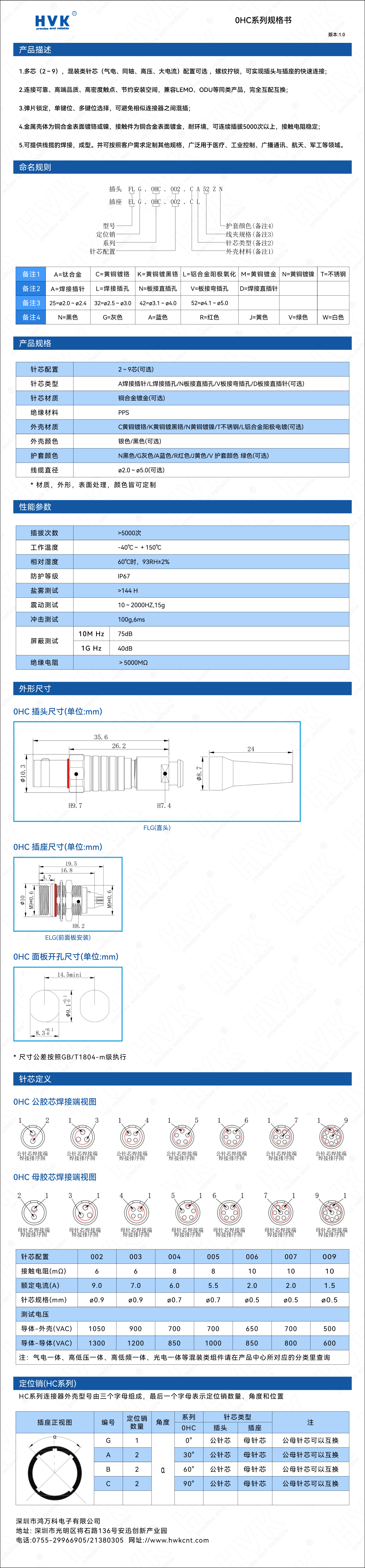 0HC 規(guī)格書（水印）.jpg