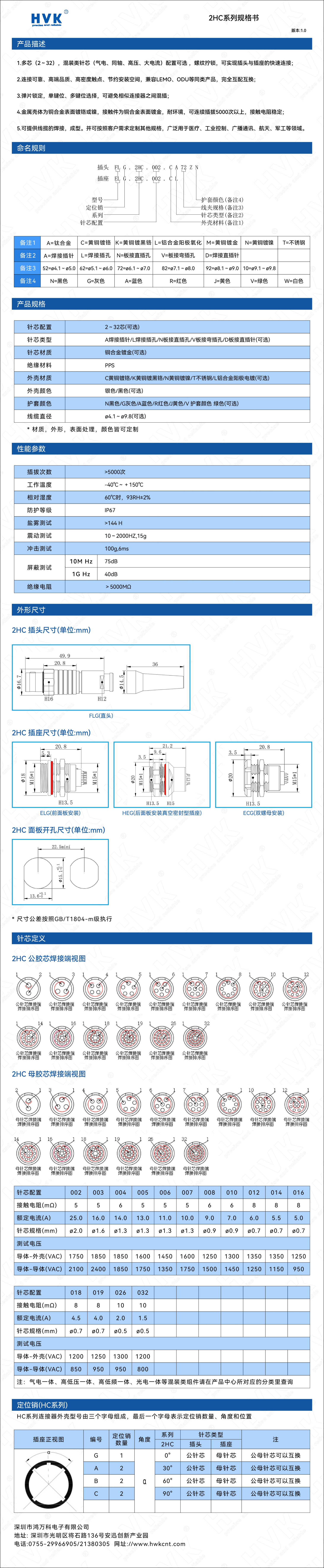 2HC 規格書（水?。?jpg